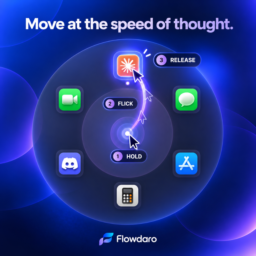 Quick Wheel Quick Groups feature on macOS
